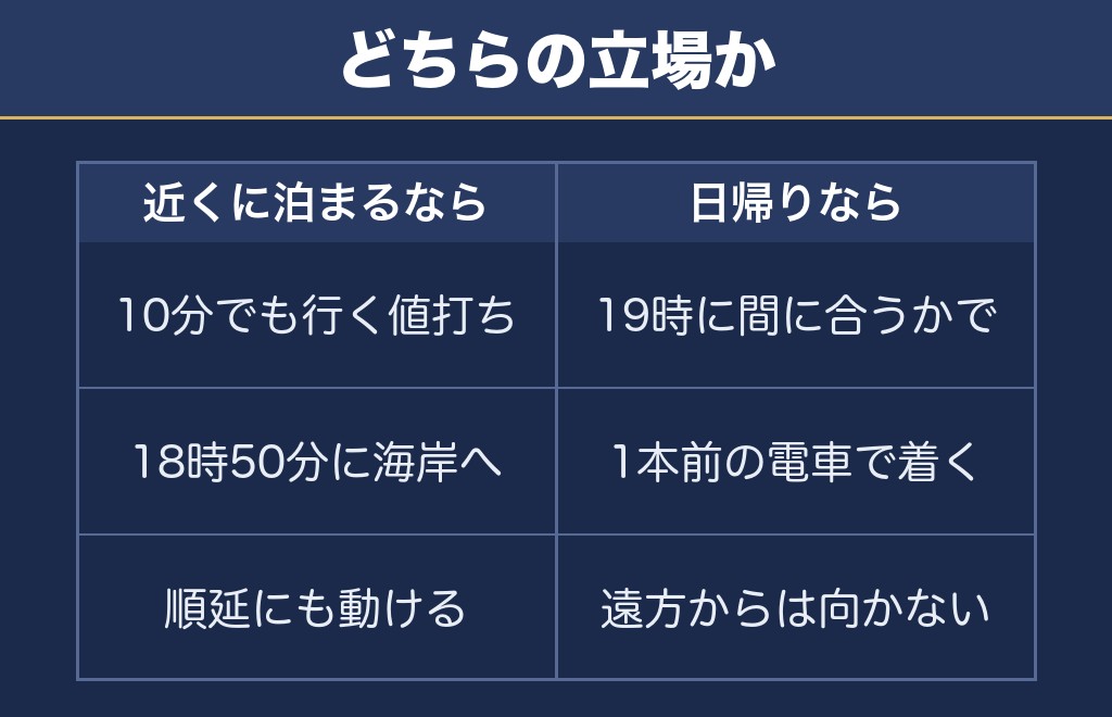 岩井花火大会2026は近くに泊まれるかで決まる