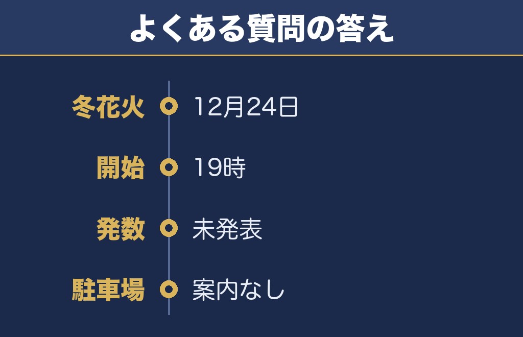 岩井花火大会2026に関するQ&A