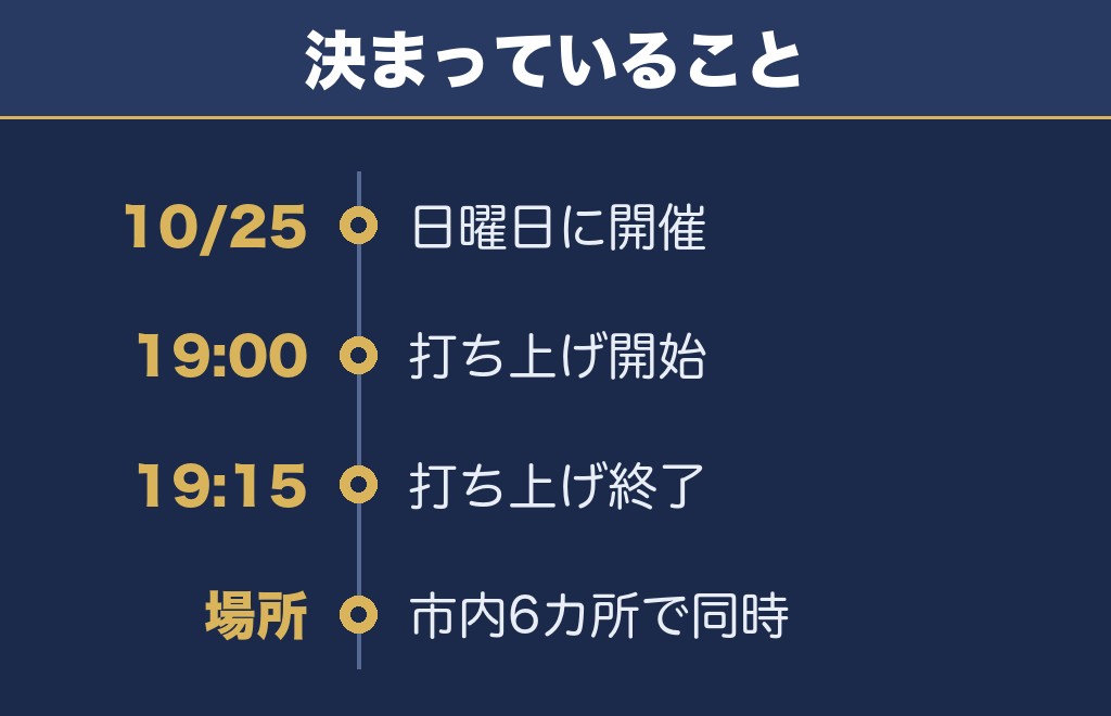加古川花火大会2026の日程は10月25日!時間は19時から15分間