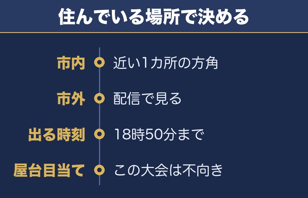 加古川花火大会2026は自宅の近くで見るのがいちばんいい