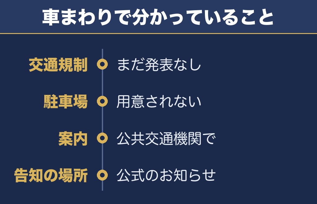 川口花火大会2026の交通規制は未発表