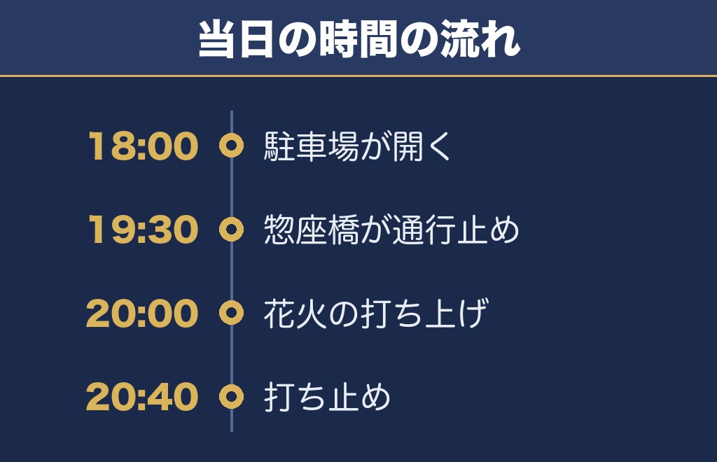 川上峡花火大会2026の日程は9月12日！時間は20時から20時40分