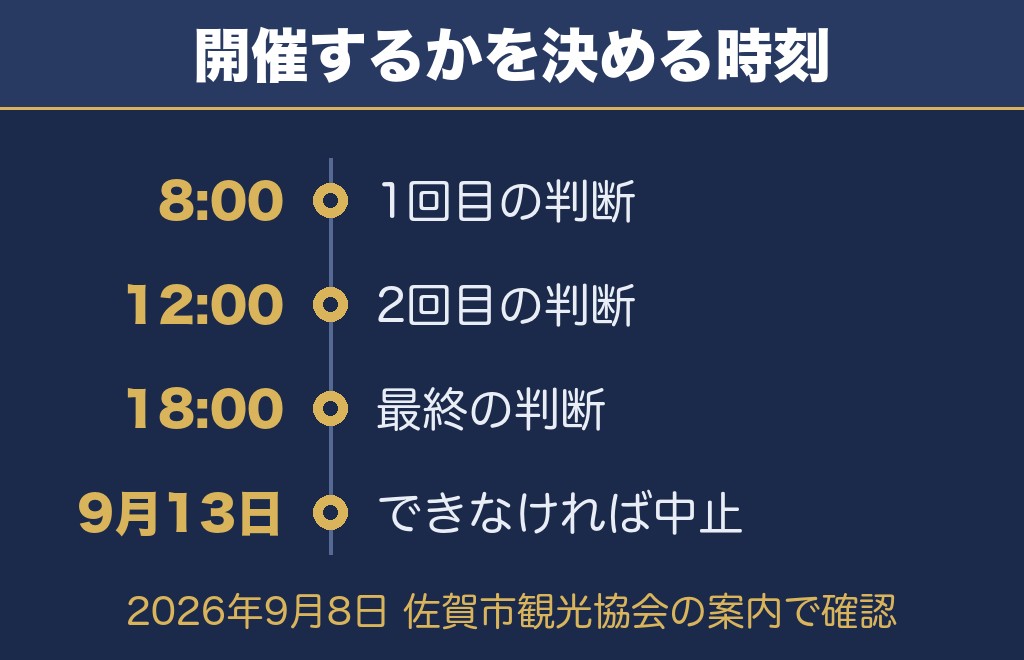 川上峡花火大会2026を公式ページで確認できたこと【2026年9月8日時点】