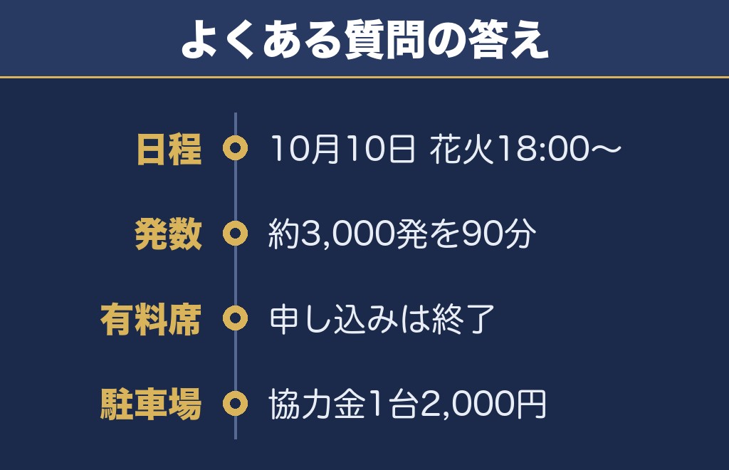 川中島古戦場まつり2026に関するQ&A