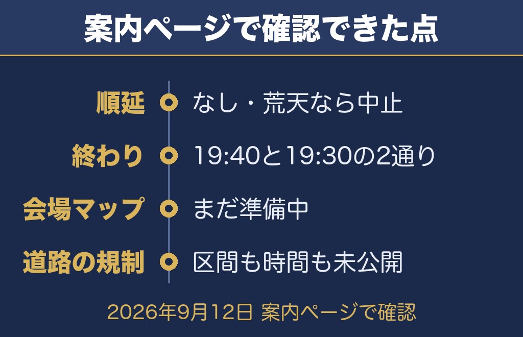 北区花火会2026の公式サイトで確認できたこと【2026年9月12日時点】