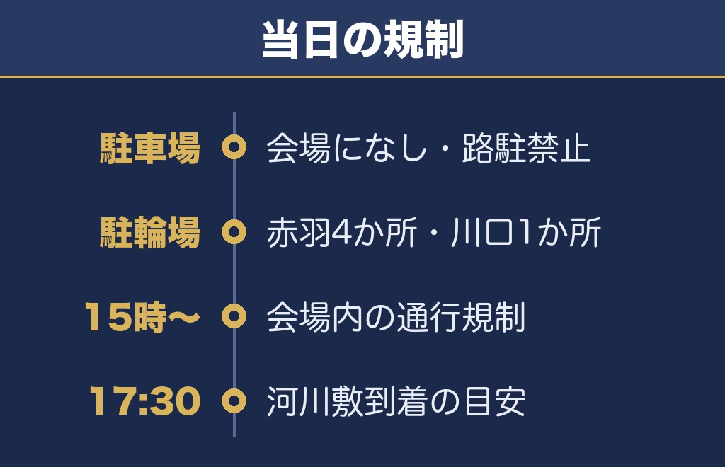 北区花火会2026の混雑と規制｜駐車場はありません