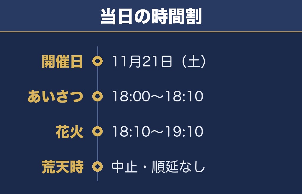 小江戸川越花火大会2026の日程は11月21日!打ち上げは18時10分から