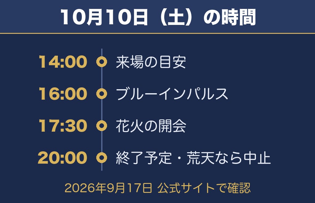 鴻巣花火大会2026の日程は10月10日で打ち上げは17時30分から