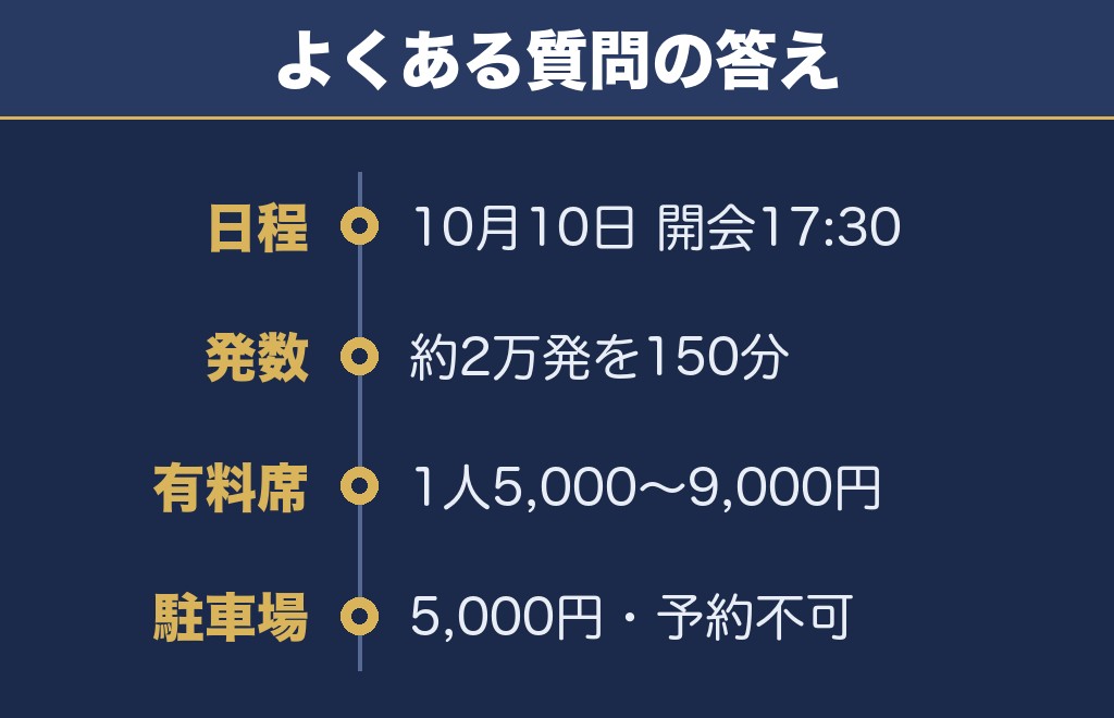 鴻巣花火大会2026に関するQ&A