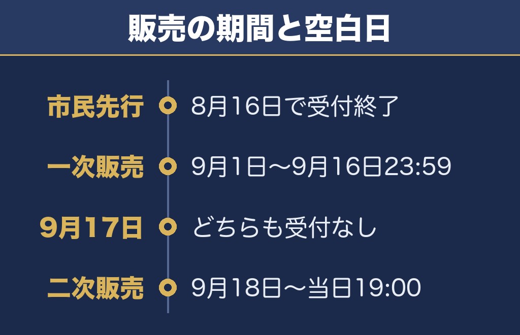 小山花火大会2026のチケットは9月16日が一次販売の締切