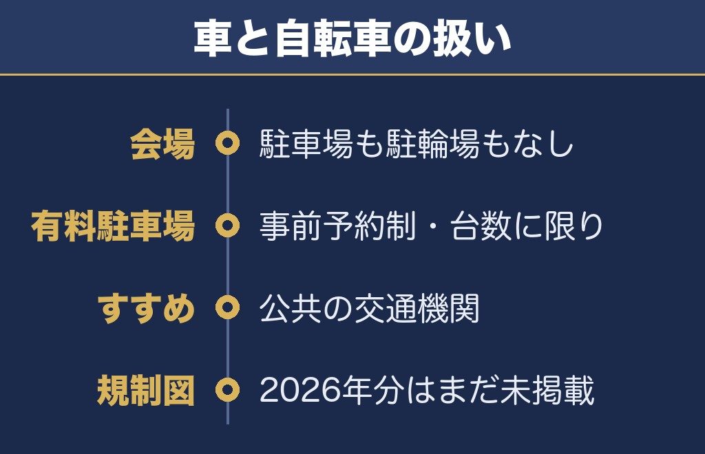 小山花火大会2026の駐車場は事前予約制
