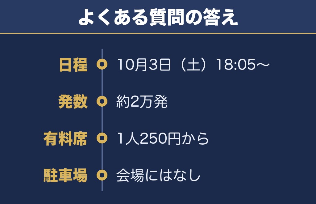 小山花火大会2026に関するQ&A