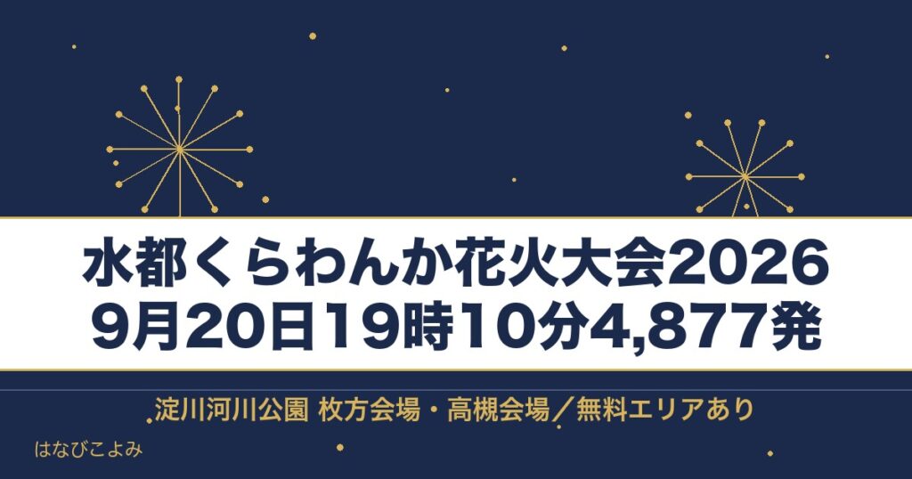 水都くらわんか花火大会2026の日程は9月20日！時間と穴場も