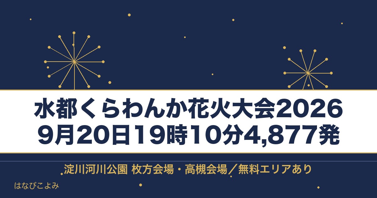 水都くらわんか花火大会2026の日程は9月20日！時間と穴場も