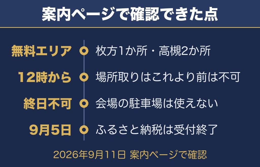 水都くらわんか花火大会2026の公式サイトで確認できたこと【2026年9月11日時点】