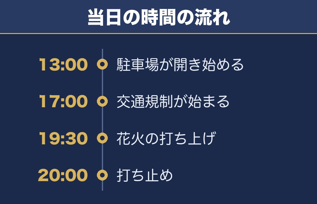馬瀬川大花火2026の日程は9月12日！時間は19時30分から20時まで