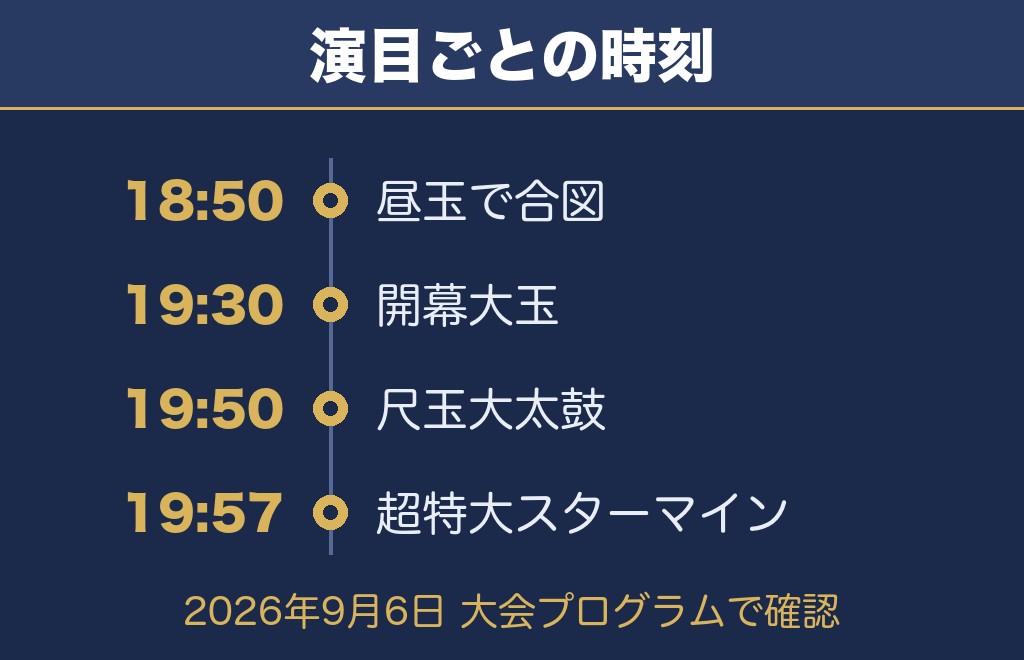 馬瀬川大花火2026のプログラムは6部構成【2026年9月6日時点】