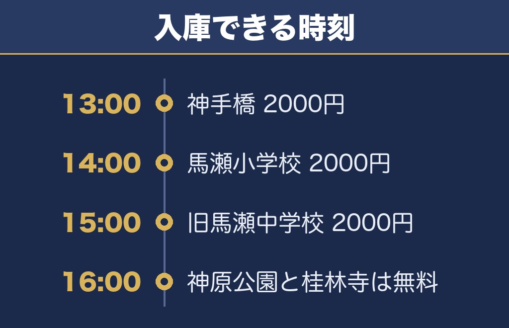 馬瀬川大花火2026の駐車場は5か所！無料と2000円の違い