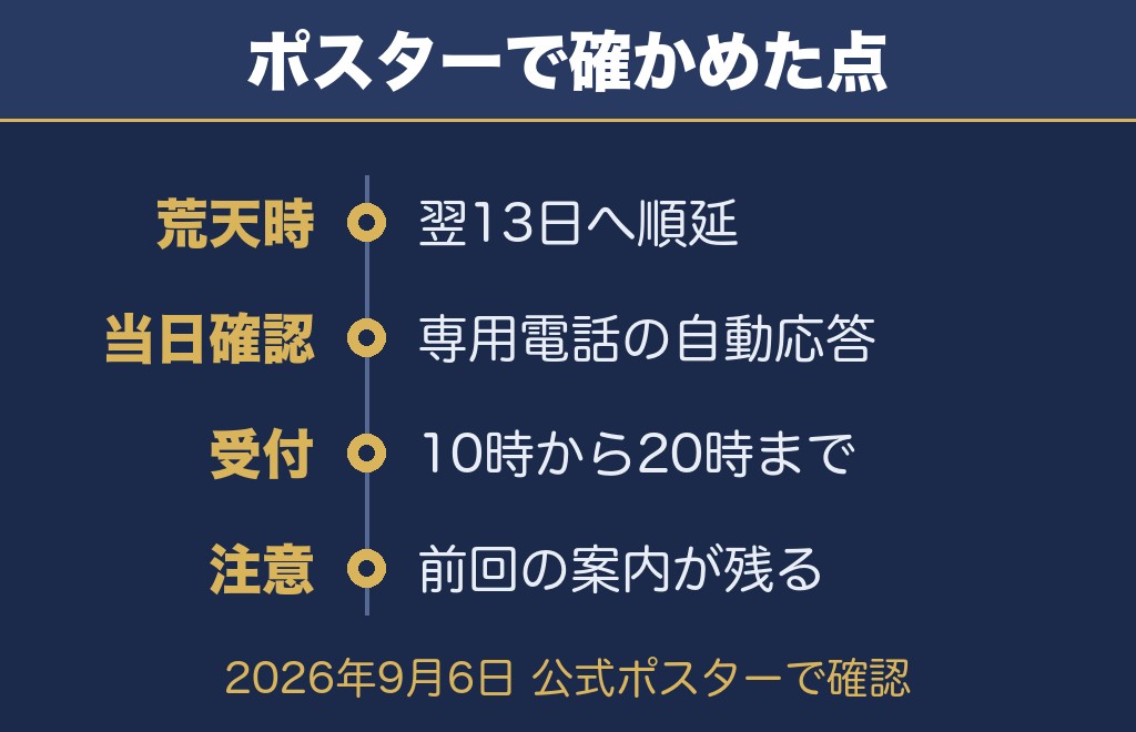 釧路大漁どんぱく花火大会2026の公式ポスターで確認できたこと【2026年9月6日時点】