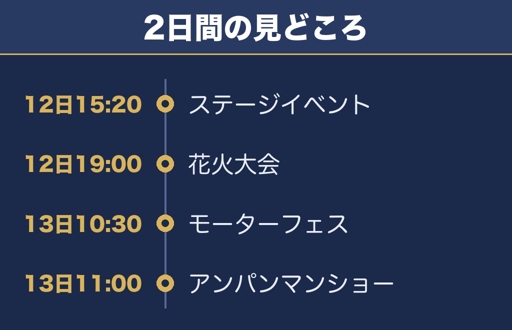 釧路大漁どんぱく2026の2日間のスケジュールを時間順に並べました