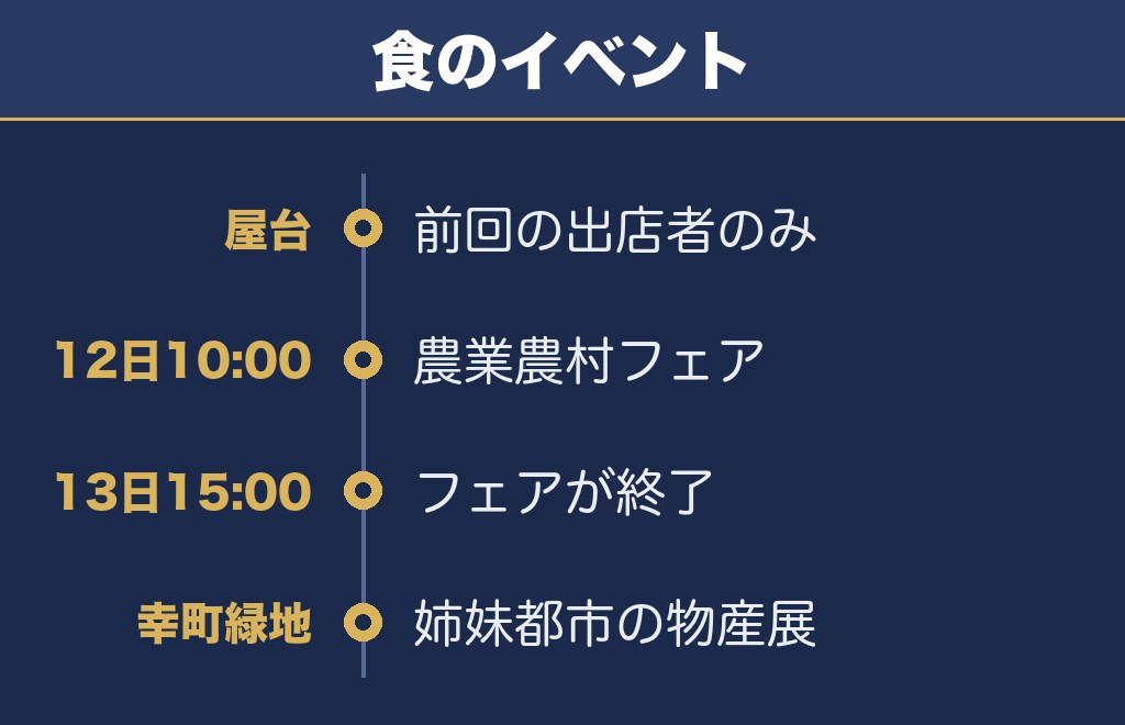 釧路大漁どんぱく2026の屋台と食のイベント