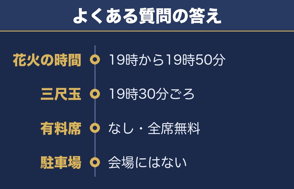釧路大漁どんぱく花火大会2026に関するQ&A