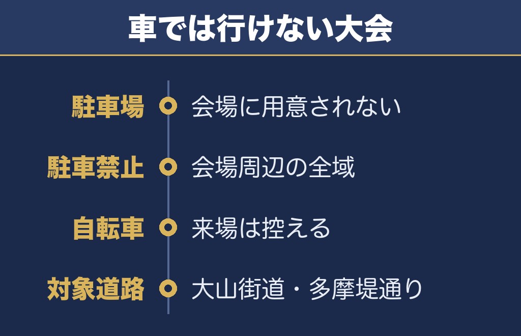 川崎市制記念多摩川花火大会2026の交通規制は世田谷側と川崎側で時間が違う