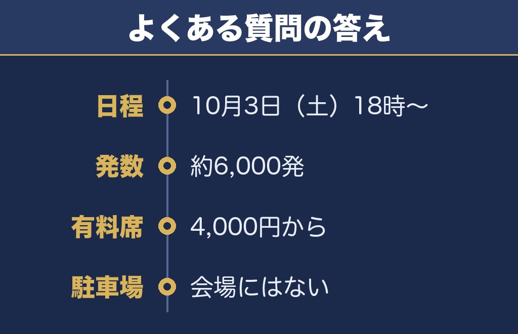 川崎市制記念多摩川花火大会2026に関するQ&A