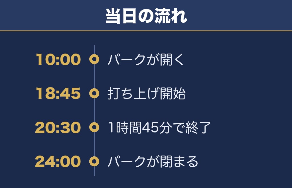 九州一大花火まつり2026の日程は11月14日!時間は18時45分から