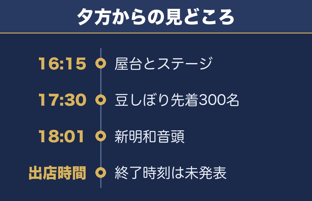 明和まつり2026の屋台とステージは16時15分から