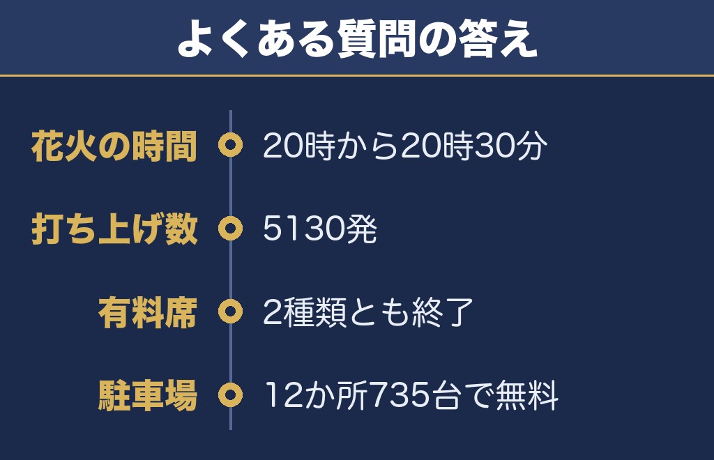明和まつり2026に関するQ&A