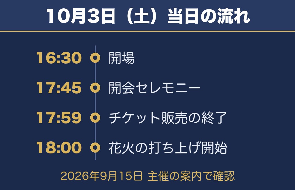 三郷花火大会2026の日程は10月3日で時間は18時から19時