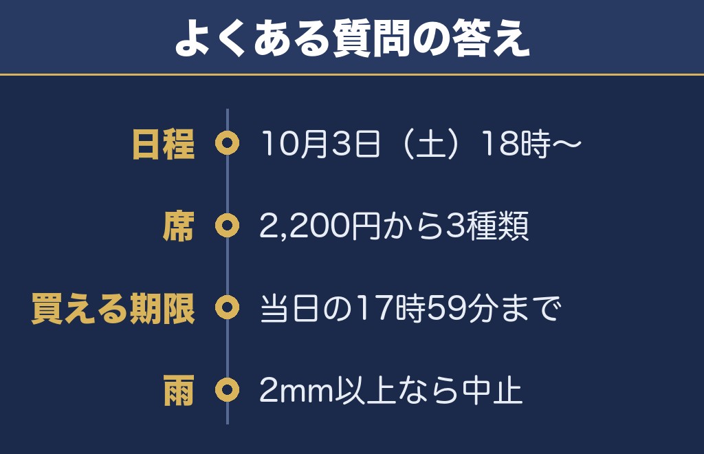 三郷花火大会2026に関するQ&A