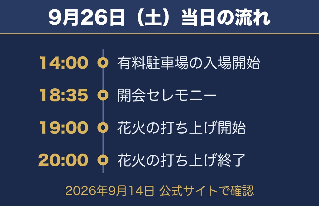 みよし市民花火まつり2026の日程は9月26日で時間は19時から20時