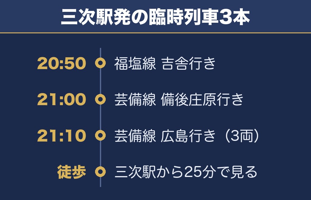みよし市民花火まつり2026のアクセスは帰りの臨時列車から決める