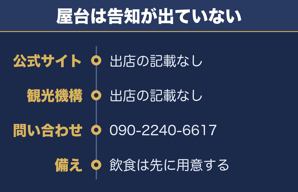 みよし市民花火まつり2026の屋台は告知が出ていない