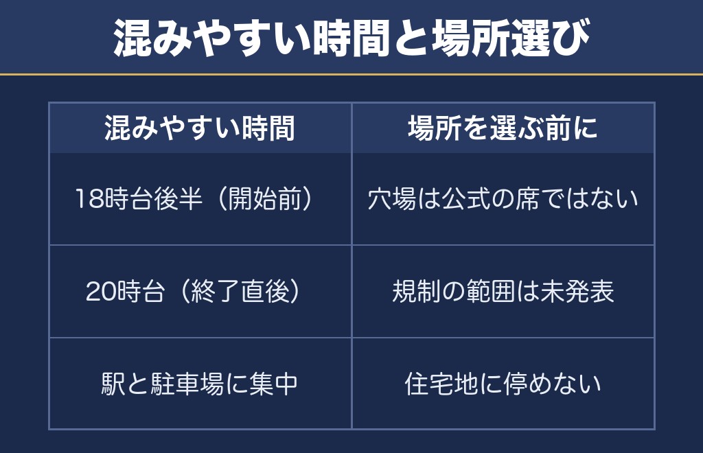 みよし市民花火まつり2026の混雑と穴場をどう考えるか