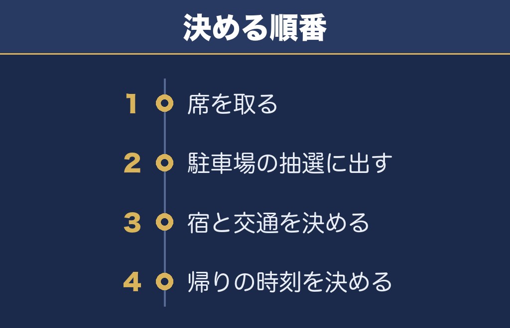 長岡花火大会2027は席を取れるかどうかで決まる