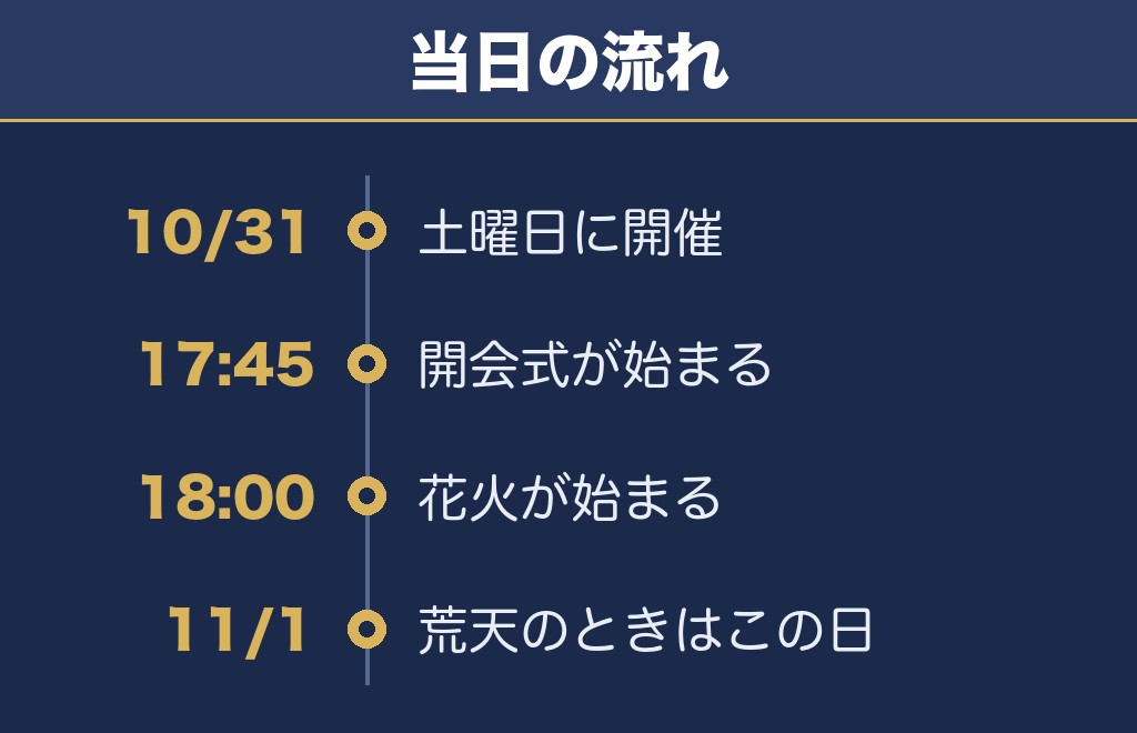 那珂湊海上花火大会2026の日程は10月31日！時間は18時から