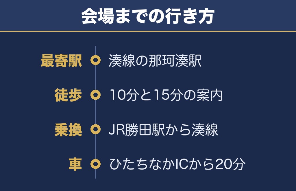 那珂湊海上花火大会2026の最寄駅とアクセス