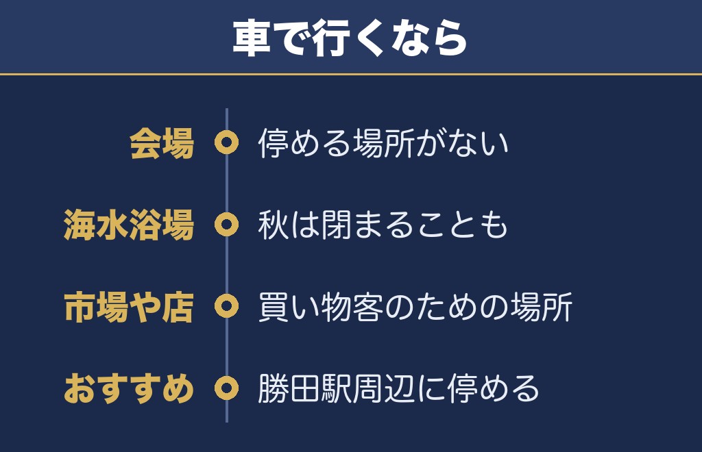 那珂湊海上花火大会2026に駐車場はない！車で行くときの考え方