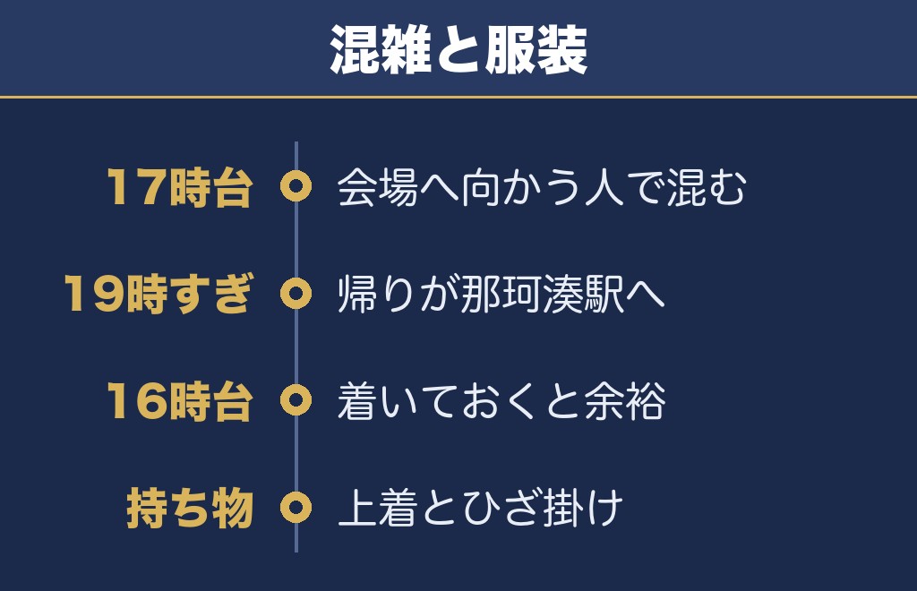 那珂湊海上花火大会2026の屋台と混雑・10月末の服装