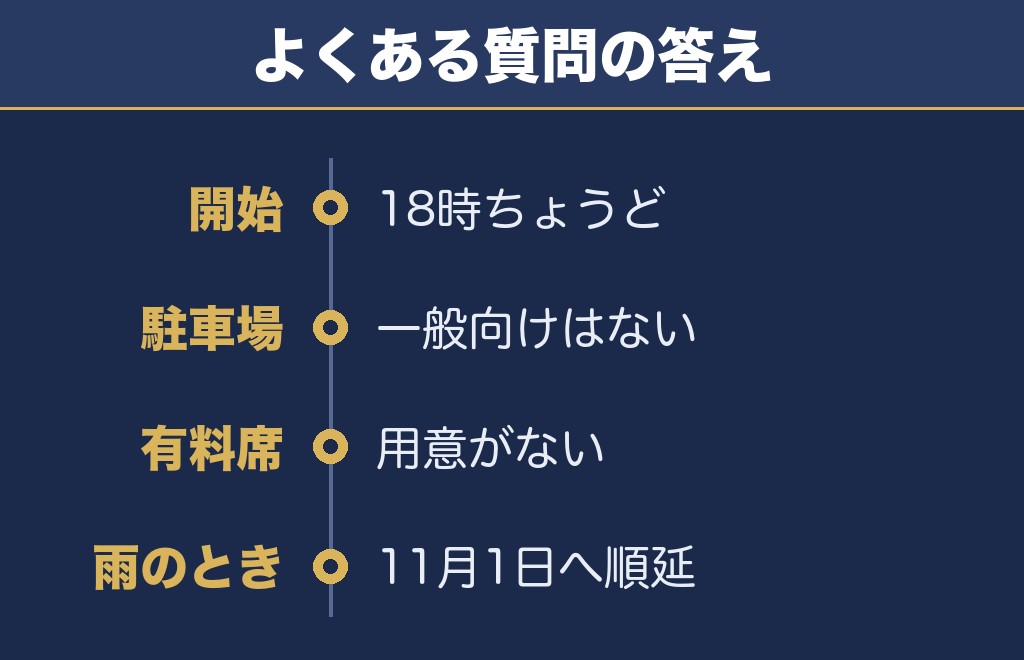 那珂湊海上花火大会2026に関するQ&A