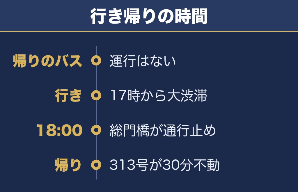 成羽愛宕大花火2026は車以外で行く方法がない