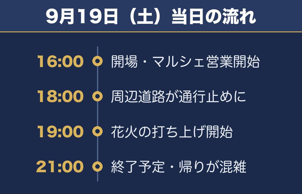 那須野ふるさと花火大会2026の日程は9月19日(土)