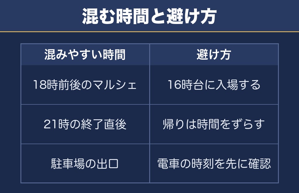 那須野ふるさと花火大会2026の混雑と当日の動き方