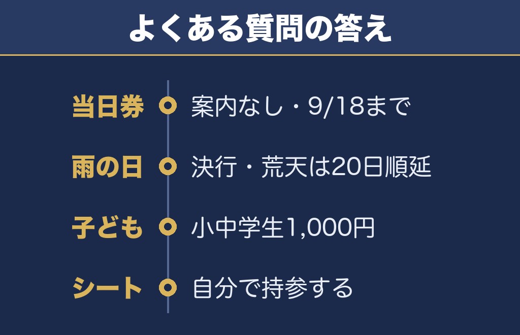 那須野ふるさと花火大会2026に関するQ&A