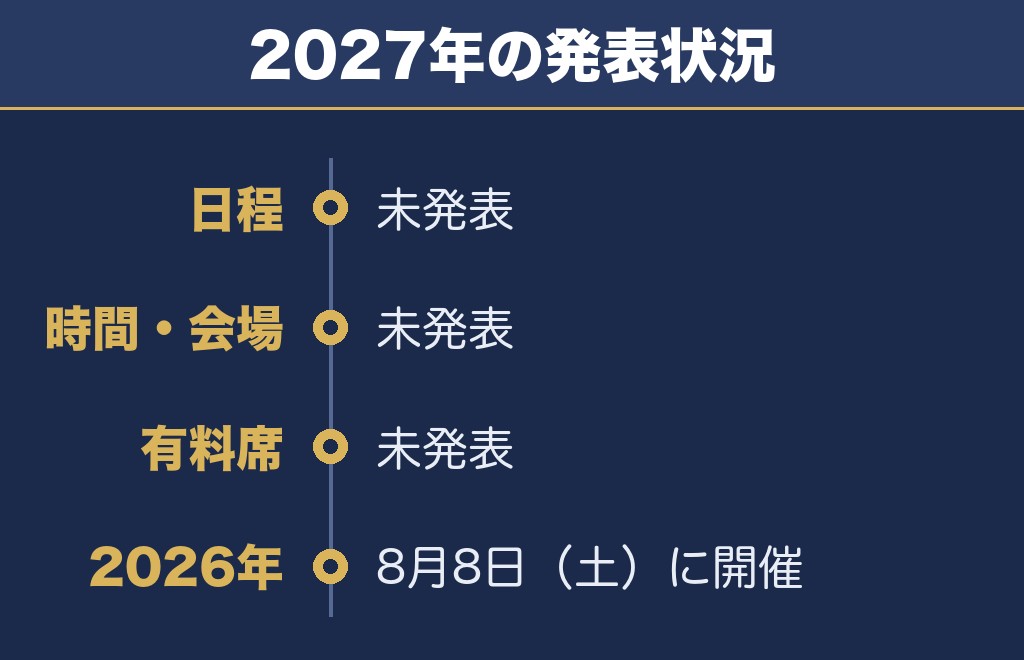 なとり夏まつり大花火大会2027の日程はまだ未発表