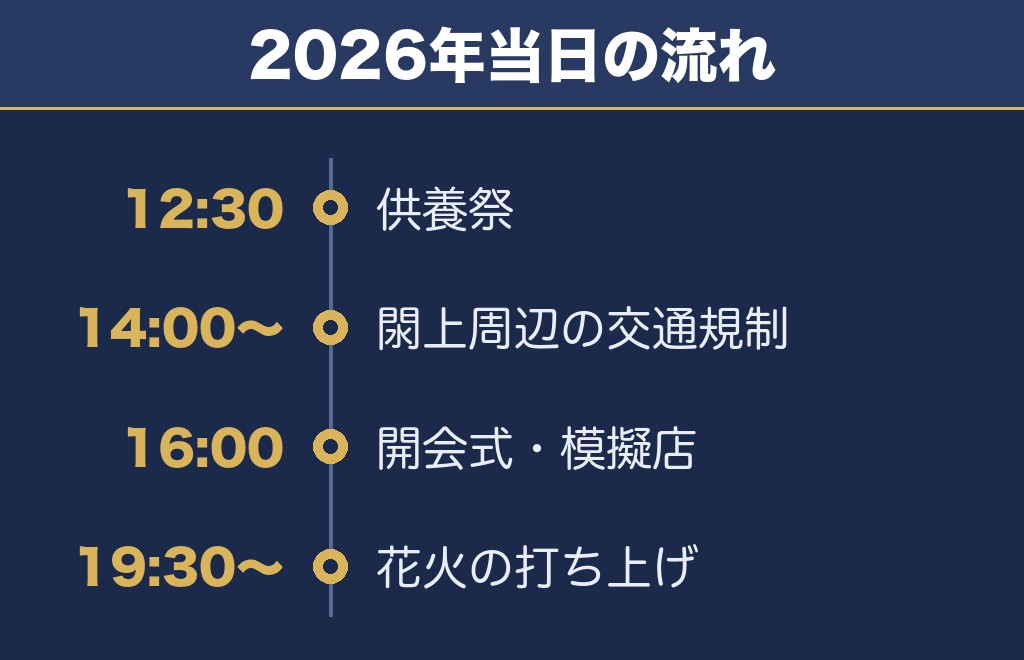 なとり夏まつり大花火大会2027の時間と会場は2026年が目安