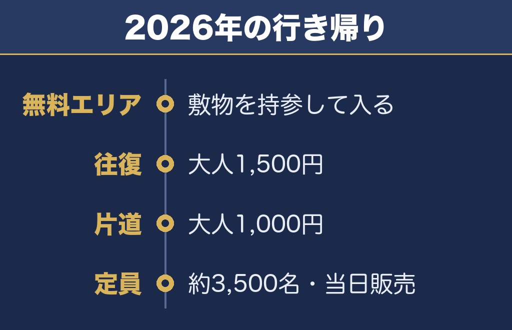 なとり夏まつり大花火大会2027の無料エリアとシャトルバス
